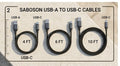 Charger USB A to USB C 4ft